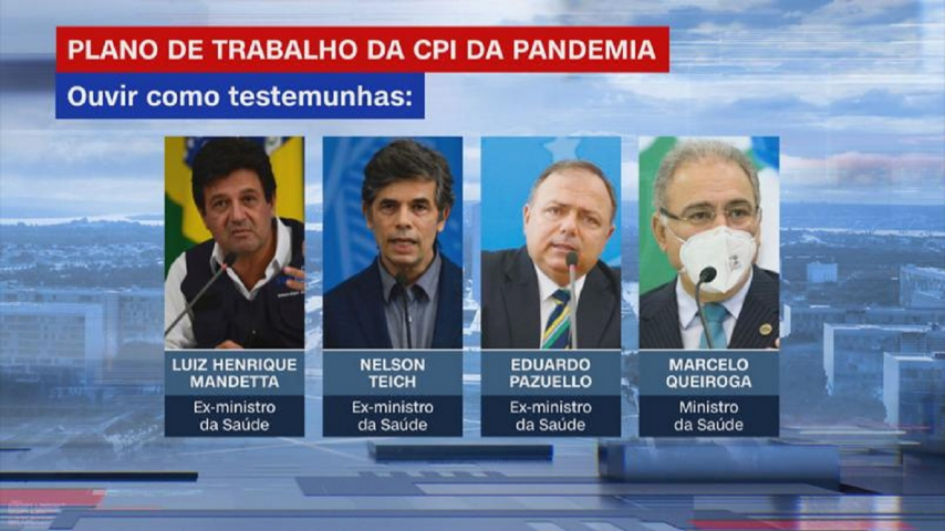 CPI Da Pandemia Convoca Ministro Da Saúde E Seus Antecessores